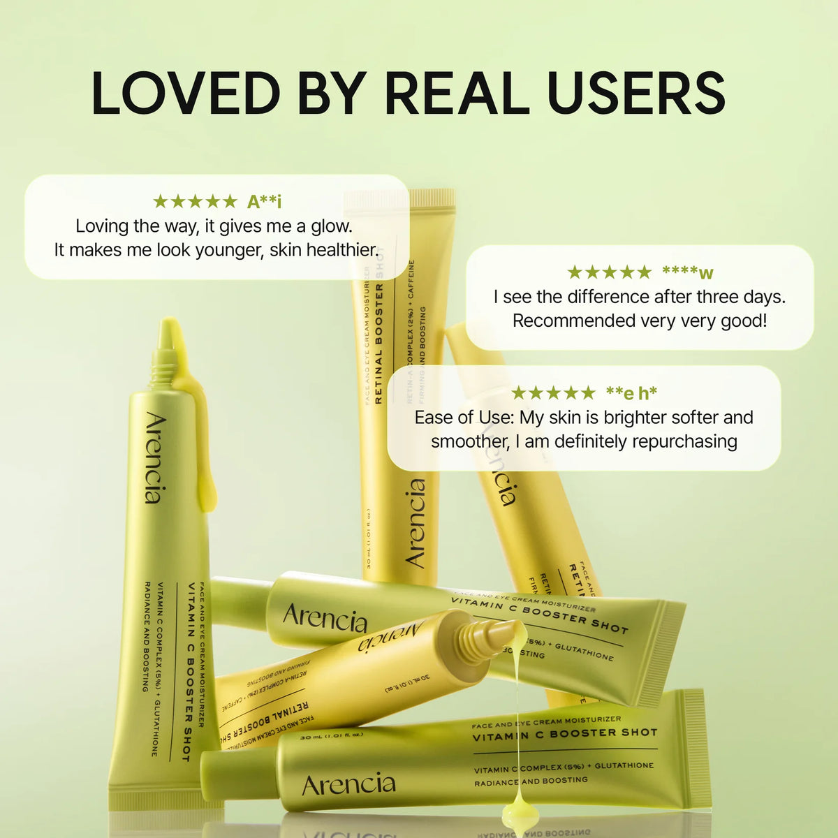 Arencia Skin Renewal Duo - Vitamin C & Retinal