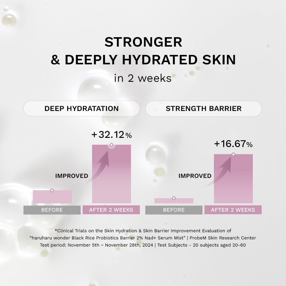Haruharu Wonder Wonder-Black Rice Probiotics Barrier NAD+ Serum Mist 80ml
