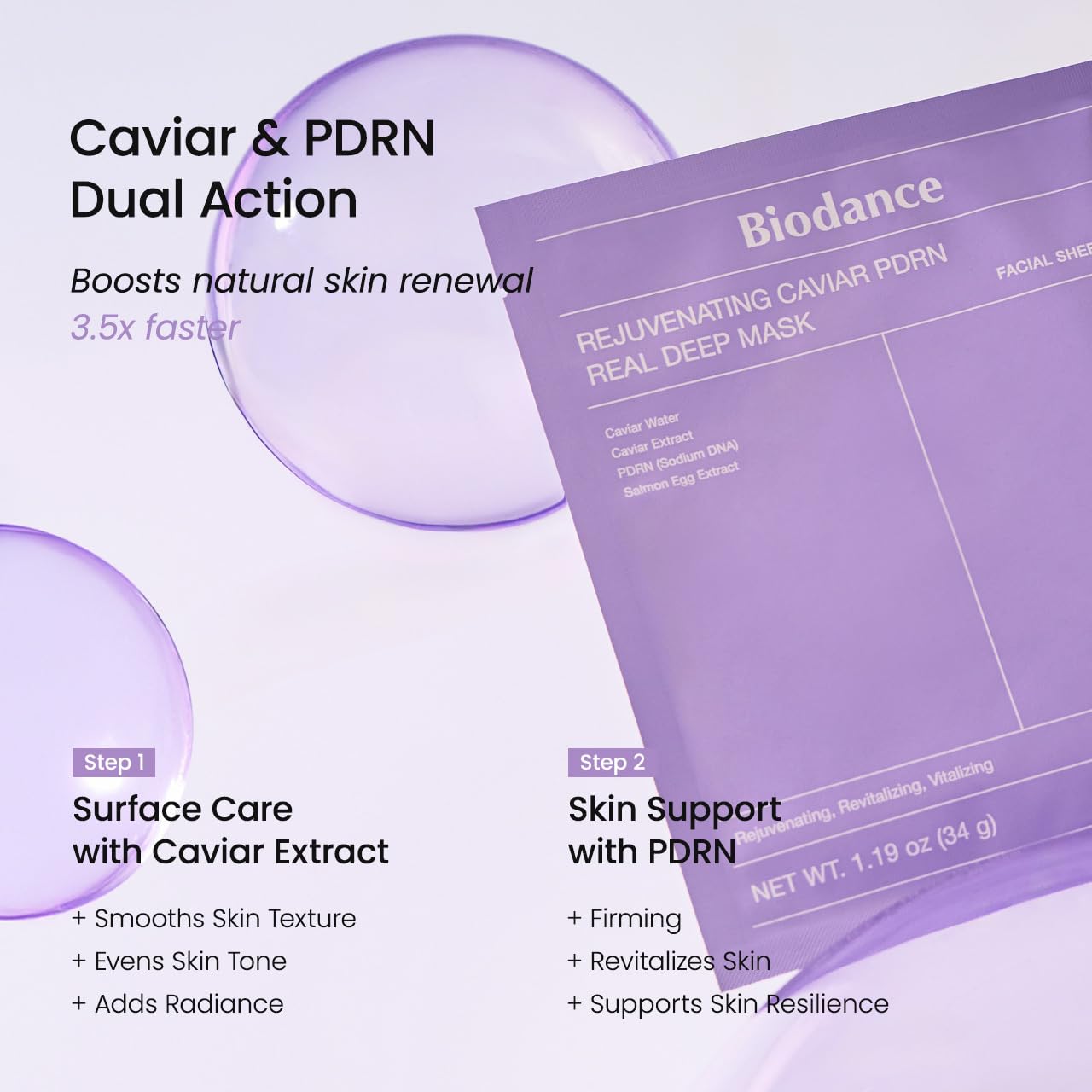 BIODANCE- Rejuvenating Caviar PDRN Real Deep Mask