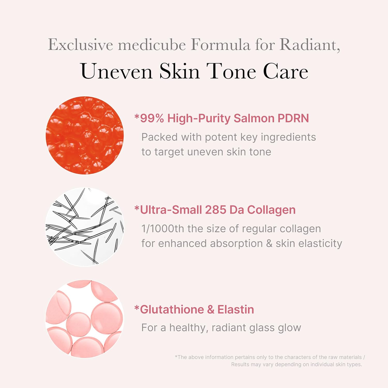 Medicube-PDRN Pink One Day Serum, 1,5ml x 10