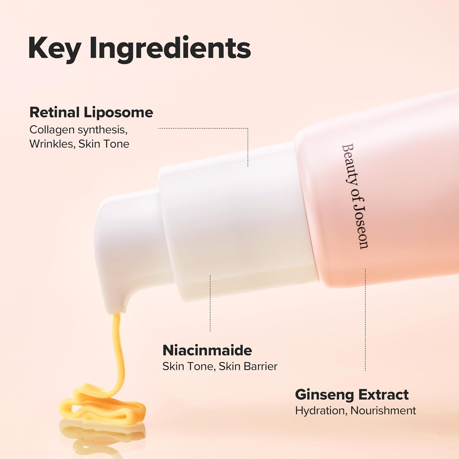Beauty of Joseon Revive Eye Serum : Ginseng + Retinal,  30ml