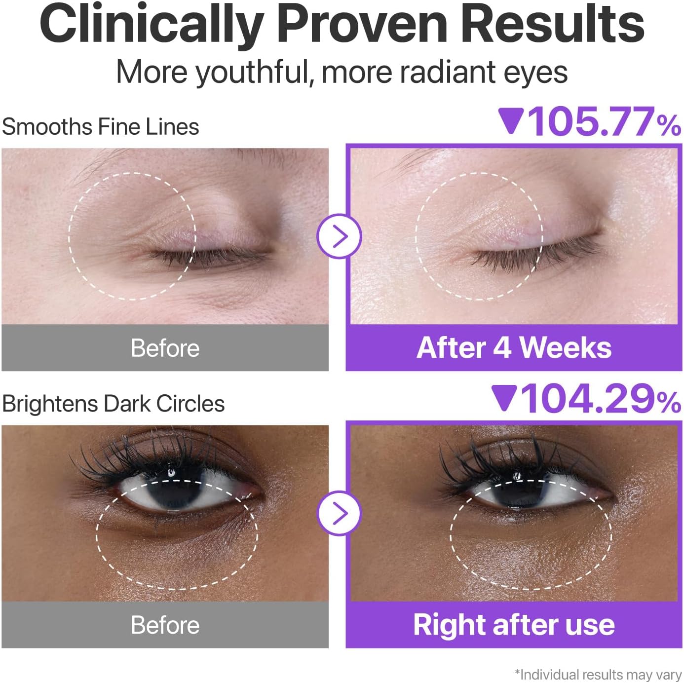 Numbuzin- No.9 NAD Retinol Volumetox Eye Cream 10 ml