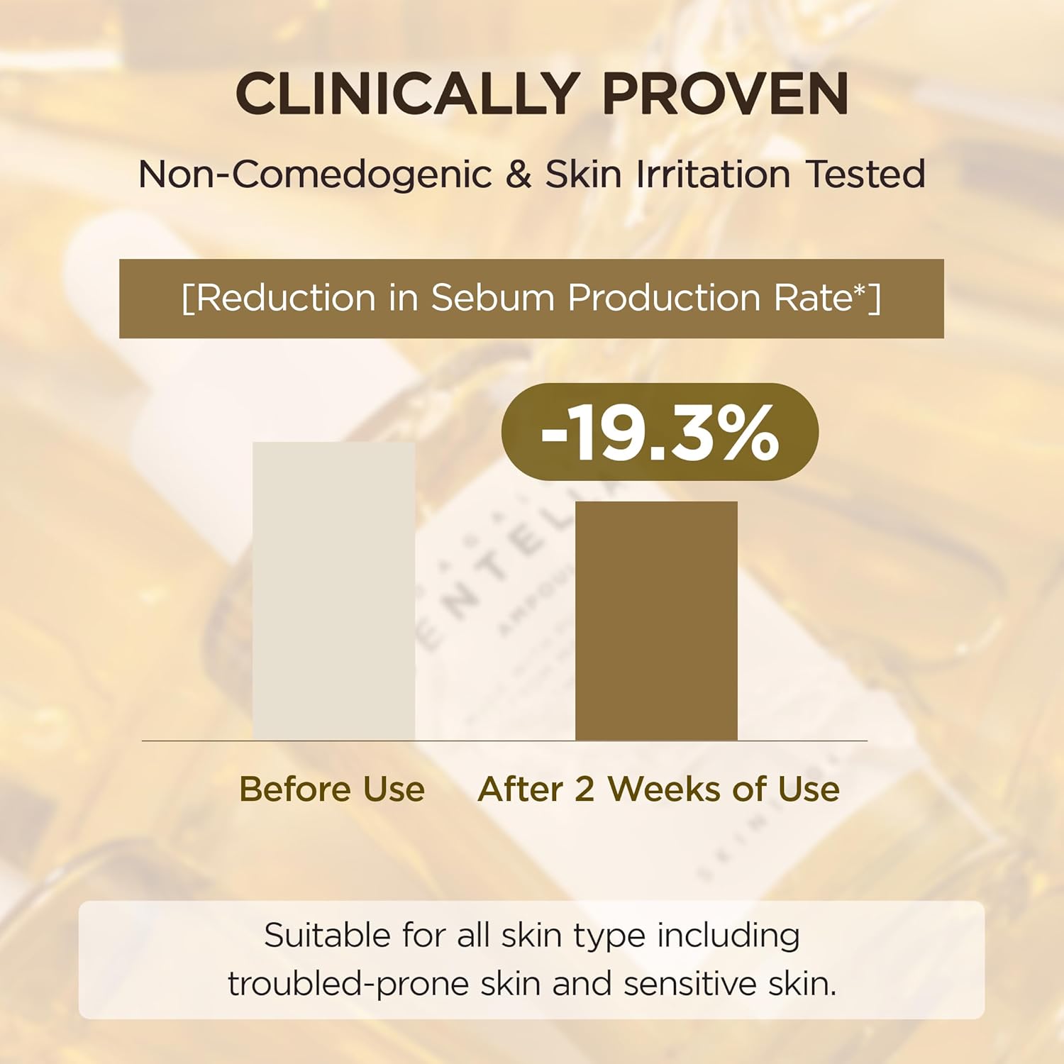 SKIN1004 Madagascar Centella Ampoule, 55ml