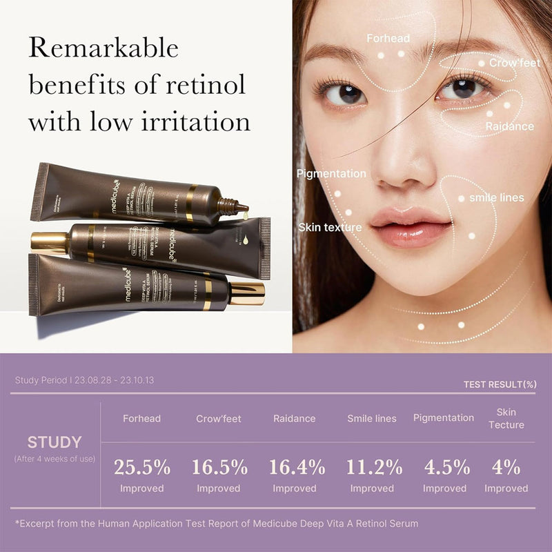 Medicube-Deep Vita A Retinol Serum, 30 ml