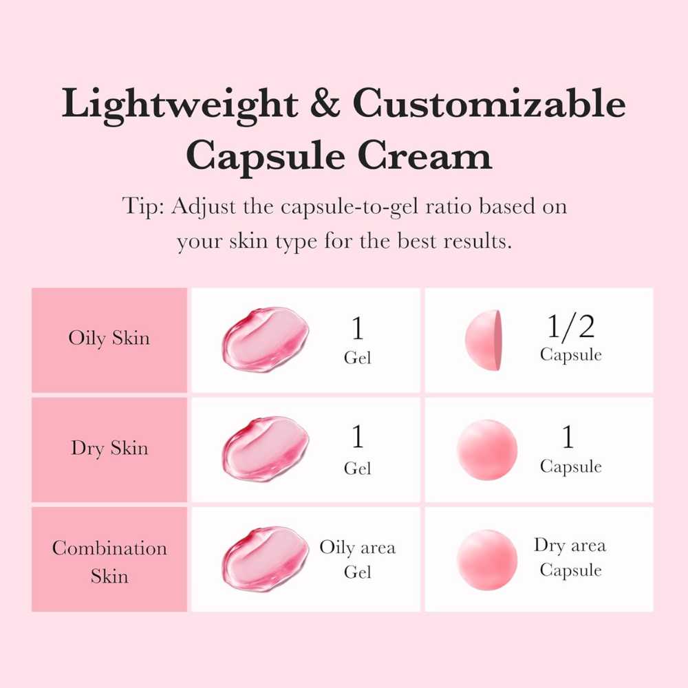 Medicube - TXA Niacinamide Capsule Cream, 55g