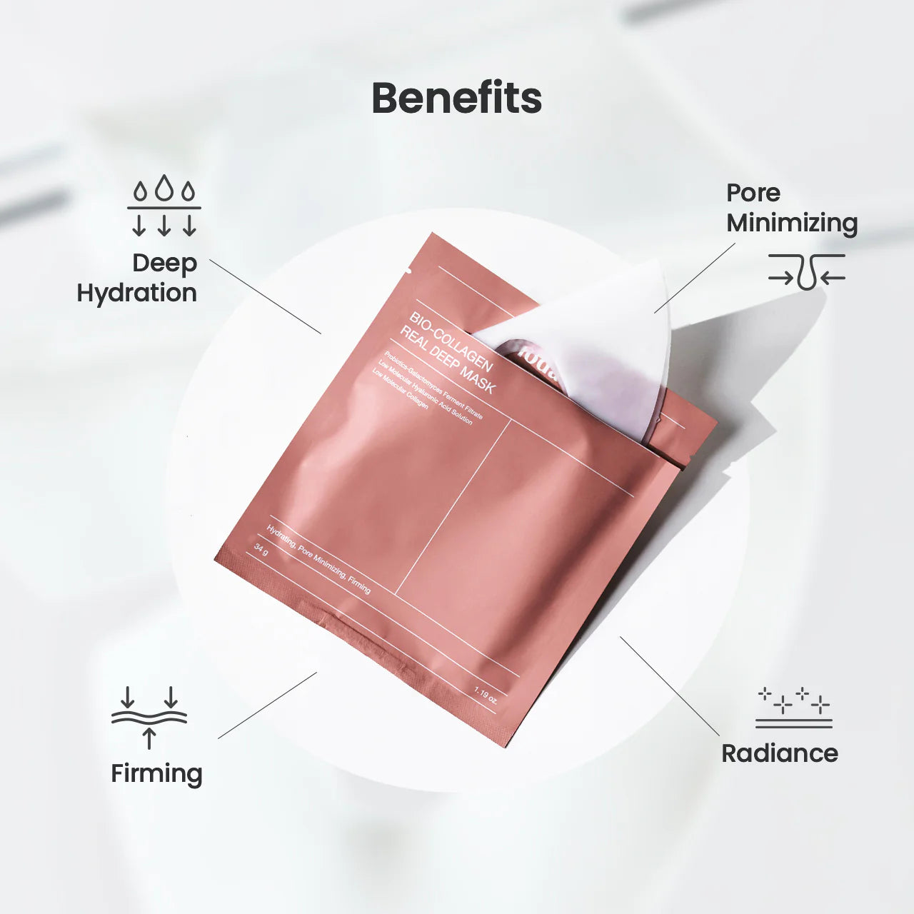 BIODANCE-Bio-Collagen Real Deep Mask