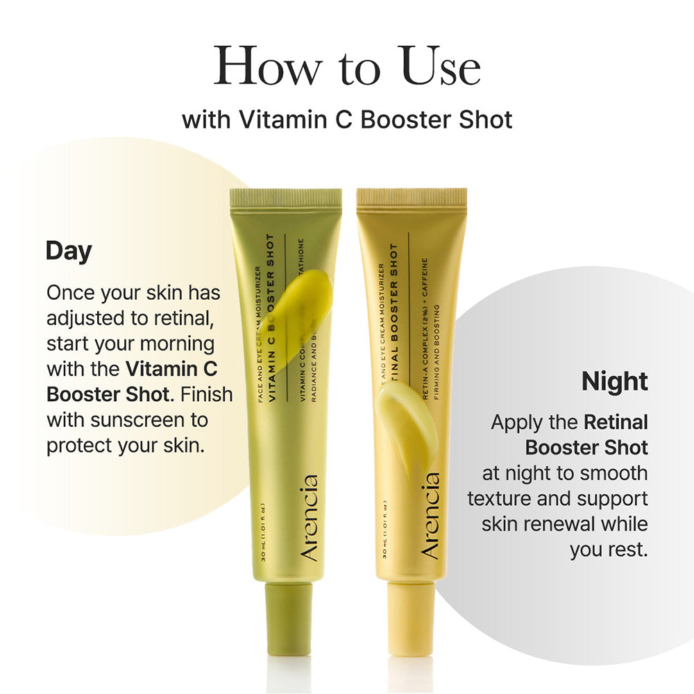 Arencia Skin Renewal Duo - Vitamin C & Retinal